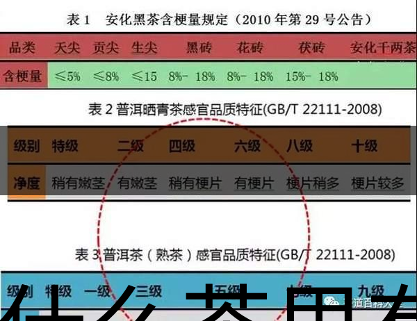 為什么茶里有茶梗？和茶品質(zhì)有什么關(guān)系？-1-1